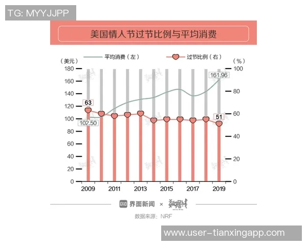 美媒体分析克林根进攻提升明显但防守仍需加强切勿忽视基本功